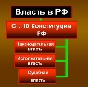 Органы власти в Новокузнецке